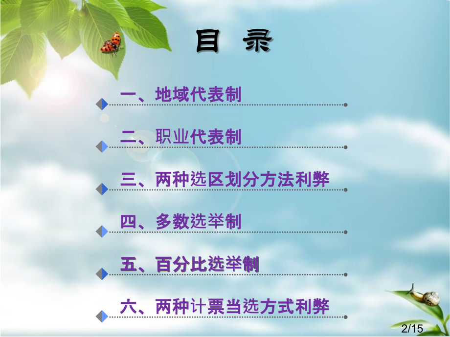 地域代表制职业代表制多数选举制比例选举制省名师优质课赛课获奖课件市赛课百校联赛优质课一等奖课件.ppt_第2页