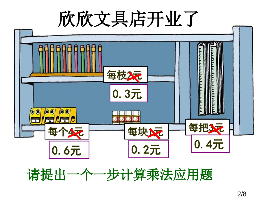 小数乘法省名师优质课赛课获奖课件市赛课百校联赛优质课一等奖课件.ppt_第2页