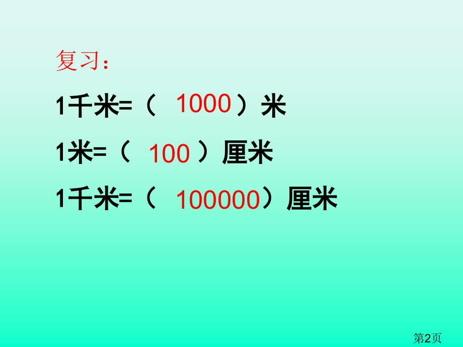 小学数学六年级下册比例尺省名师优质课赛课获奖课件市赛课一等奖课件.ppt_第2页