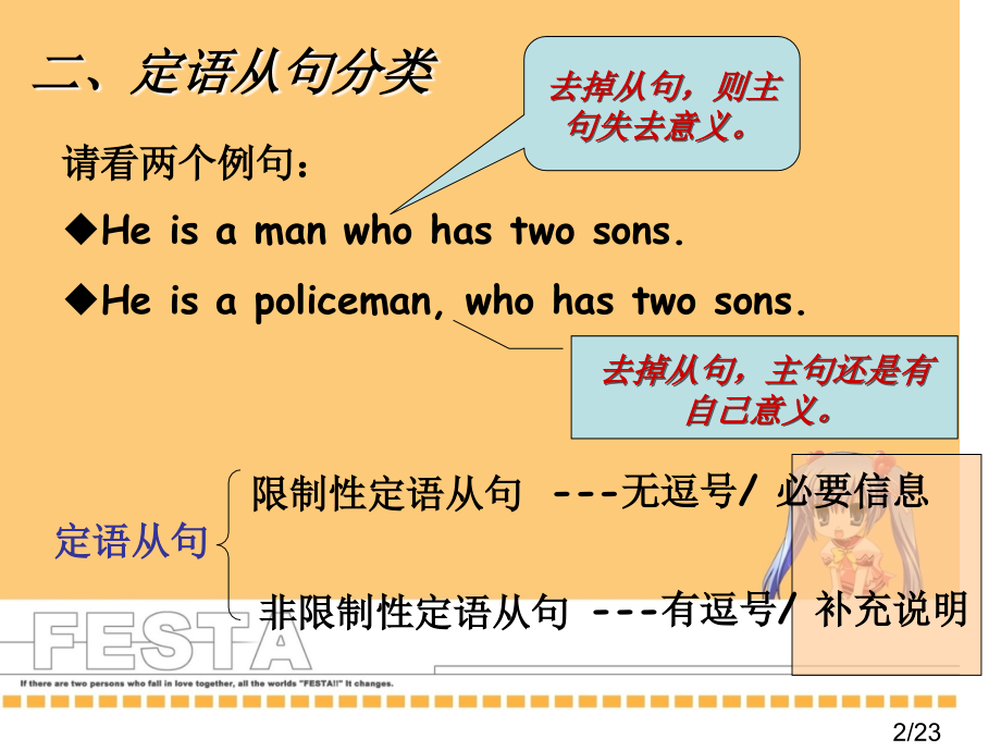 定语从句入门省名师优质课赛课获奖课件市赛课百校联赛优质课一等奖课件.ppt_第2页