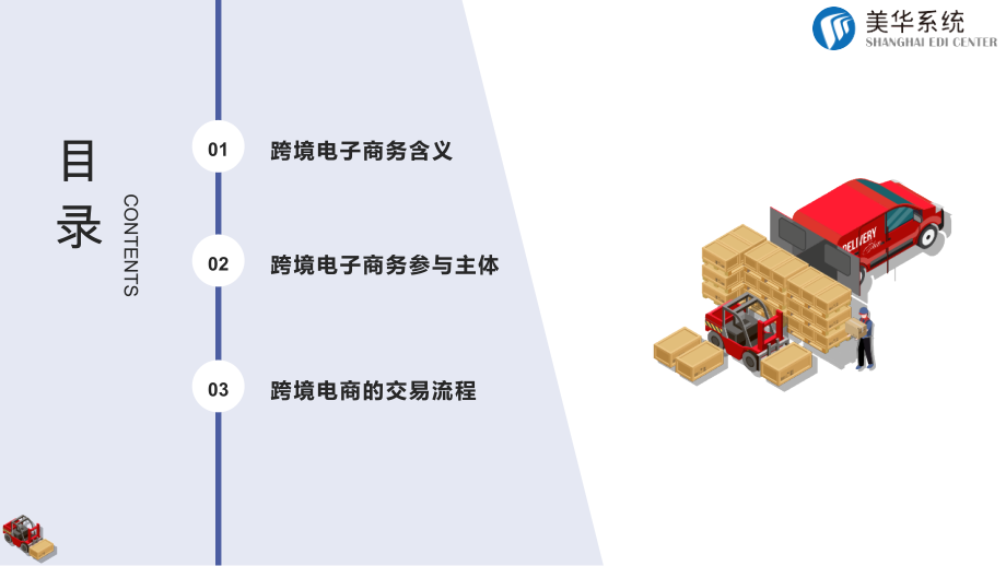 8-1-跨境电子商务认知教学课件.pptx_第2页