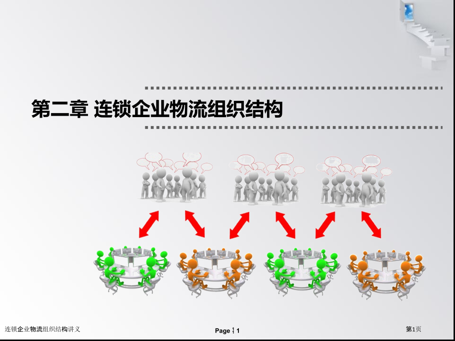 连锁企业物流组织结构讲义.pptx_第1页