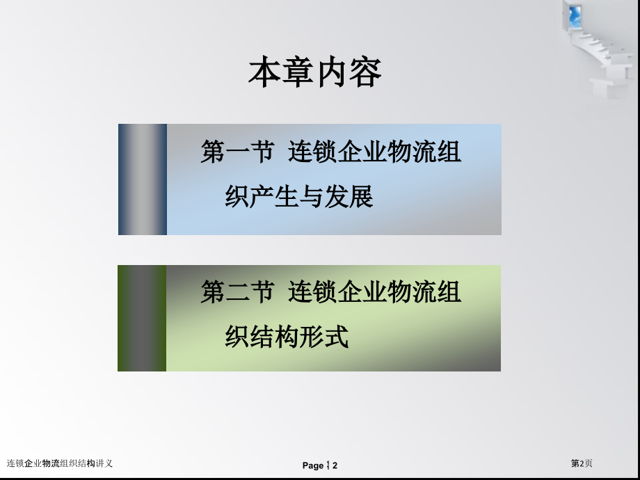 连锁企业物流组织结构讲义.pptx_第2页