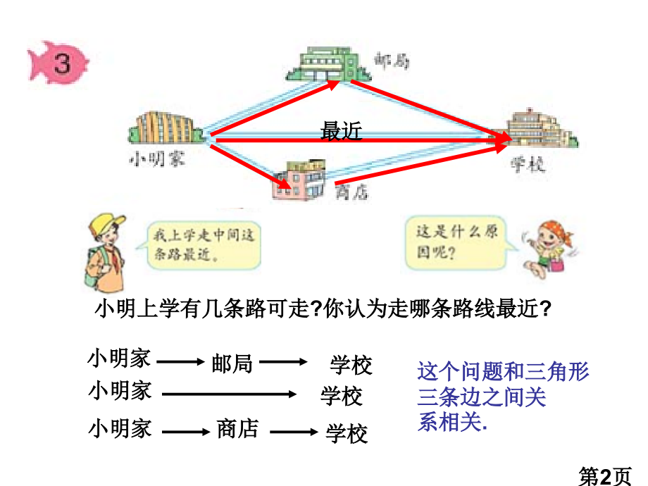 新课标四年级三角形的三边关系例3省名师优质课赛课获奖课件市赛课一等奖课件.ppt_第2页