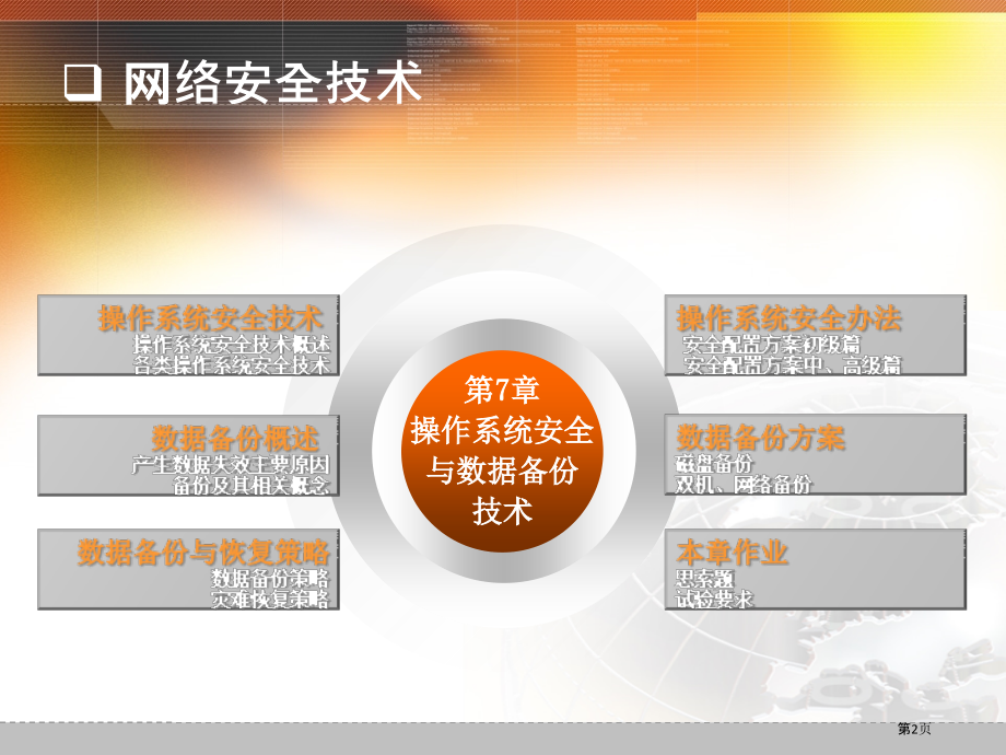 操作系统安全技术.pptx_第2页