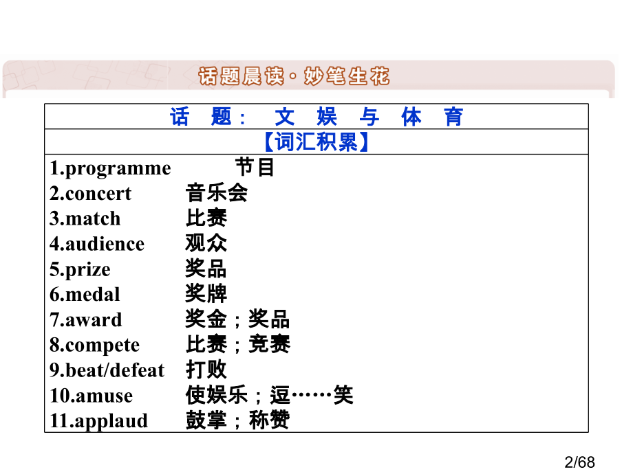 第一部分必修2Unit5省名师优质课赛课获奖课件市赛课百校联赛优质课一等奖课件.ppt_第2页
