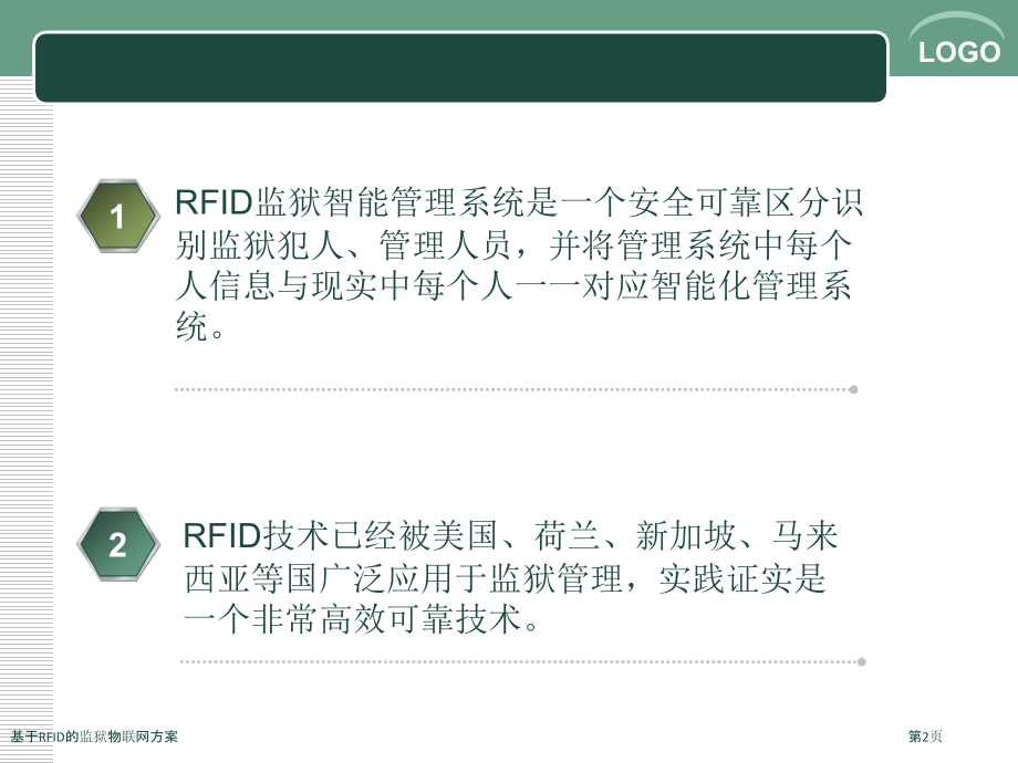 基于RFID的监狱物联网方案.pptx_第2页