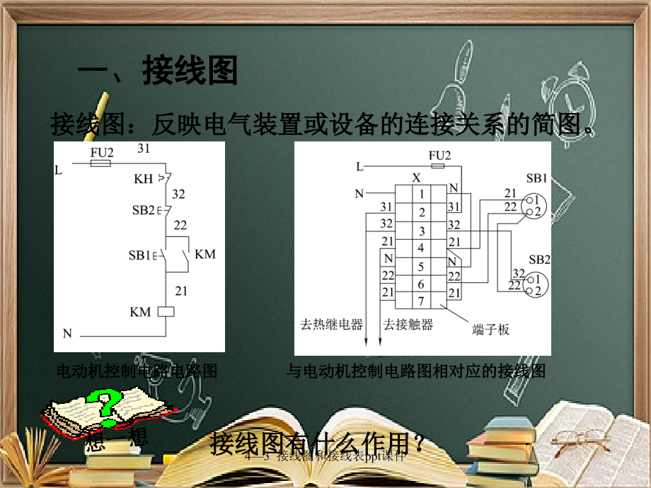 4—3--接线图和接线表.ppt_第2页