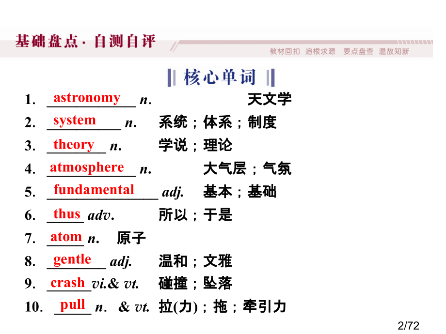 第一部分必修3Unit4省名师优质课赛课获奖课件市赛课百校联赛优质课一等奖课件.ppt_第2页