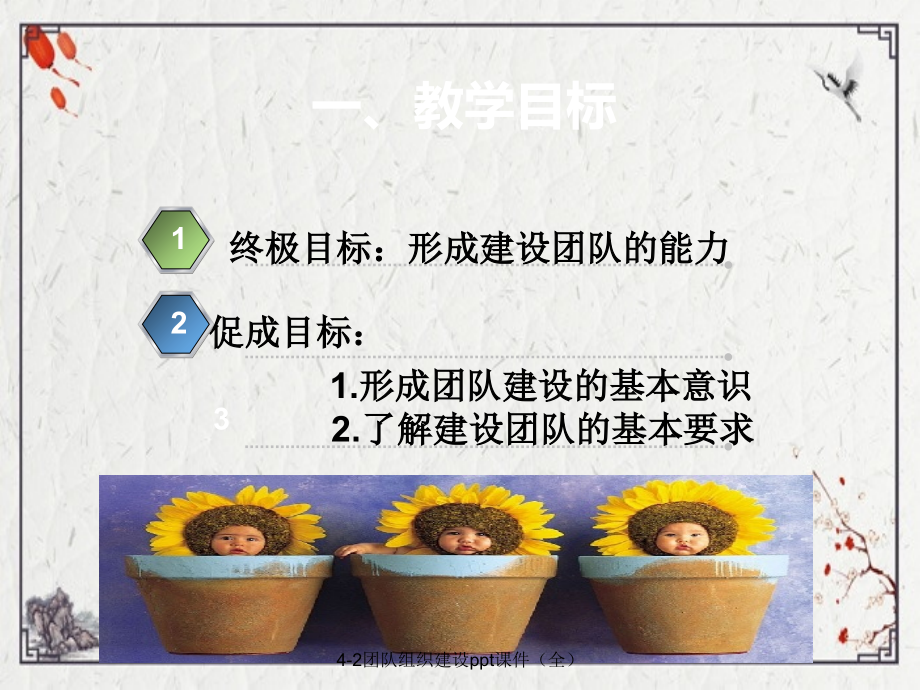 4-2团队组织建设.ppt_第2页