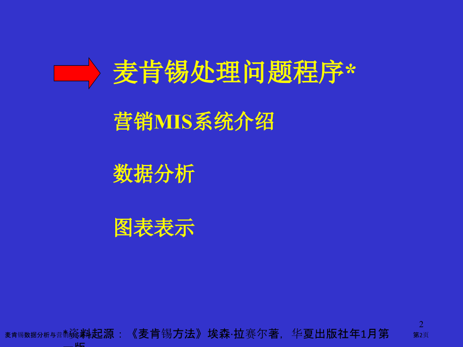 麦肯锡数据分析与营销MIS系统.pptx_第2页