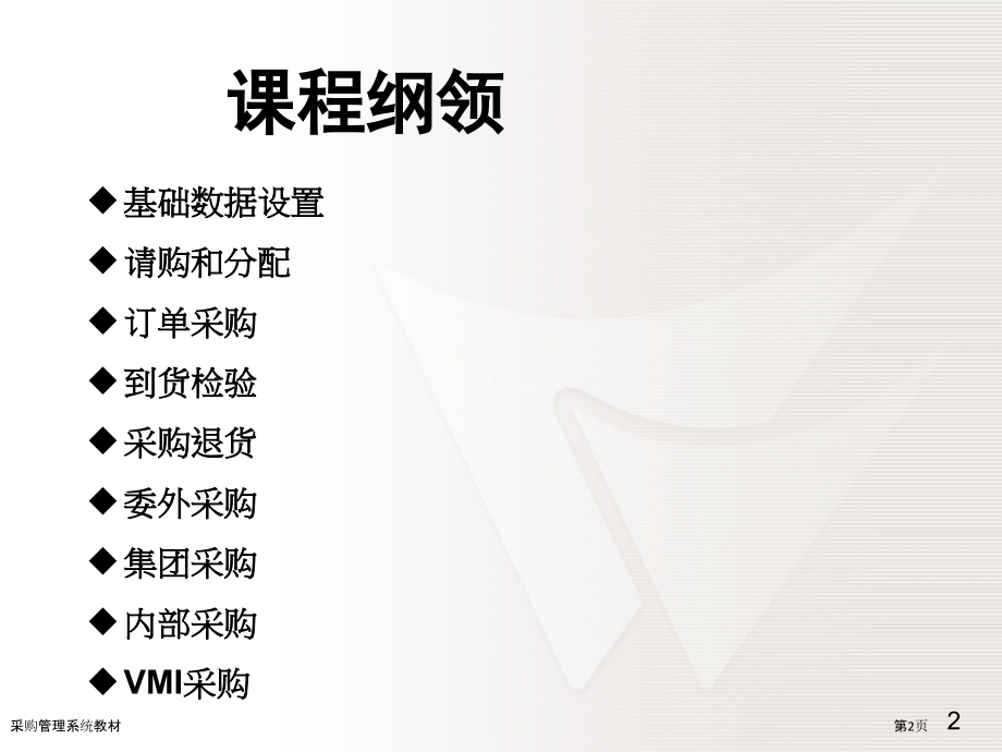 采购管理系统教材.pptx_第2页