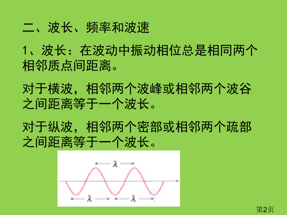 高一物理--波的图像和基本应用名师优质课获奖市赛课一等奖课件.ppt_第2页