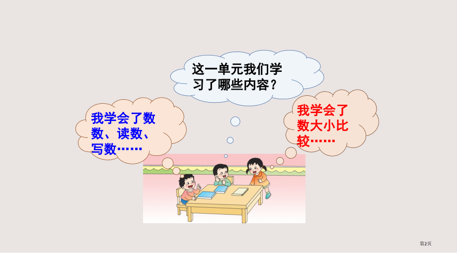 西师版小学数学二年级下册第一单元整理与复习市公共课一等奖市赛课金奖课件.pptx_第2页