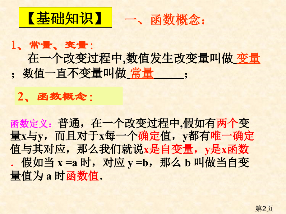 新人教版第19章一次函数复习课省名师优质课赛课获奖课件市赛课一等奖课件.ppt_第2页