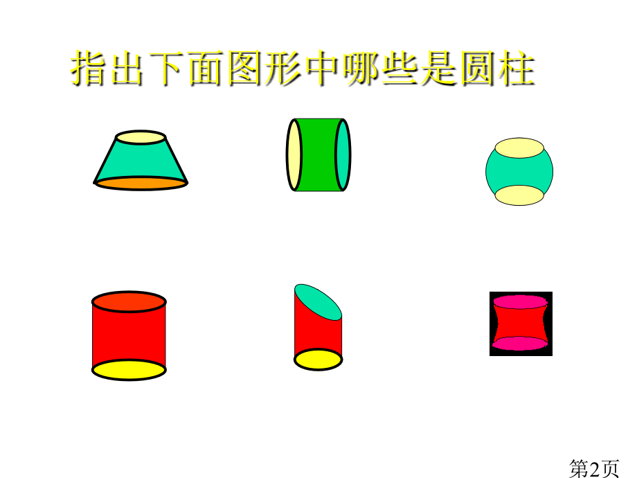 新人教版六年级上圆柱的表面积省名师优质课赛课获奖课件市赛课一等奖课件.ppt_第2页