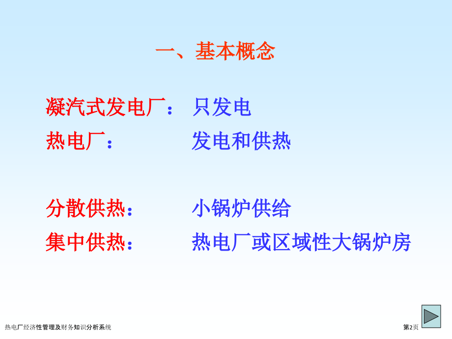 热电厂经济性管理及财务知识分析系统.pptx_第2页