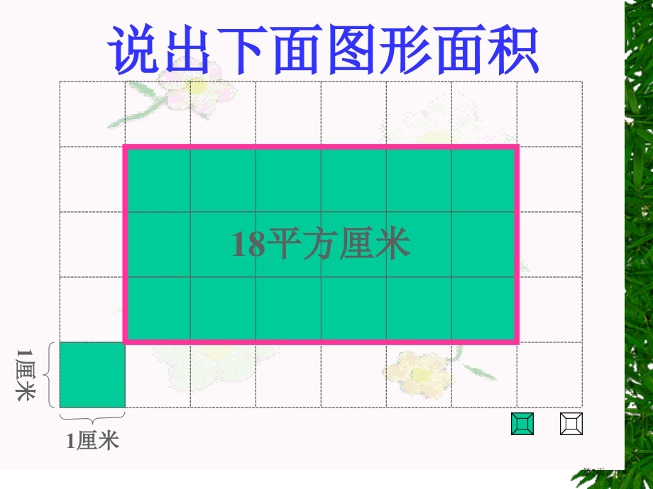 说出下面图形的面积市公开课一等奖百校联赛特等奖课件.pptx_第2页