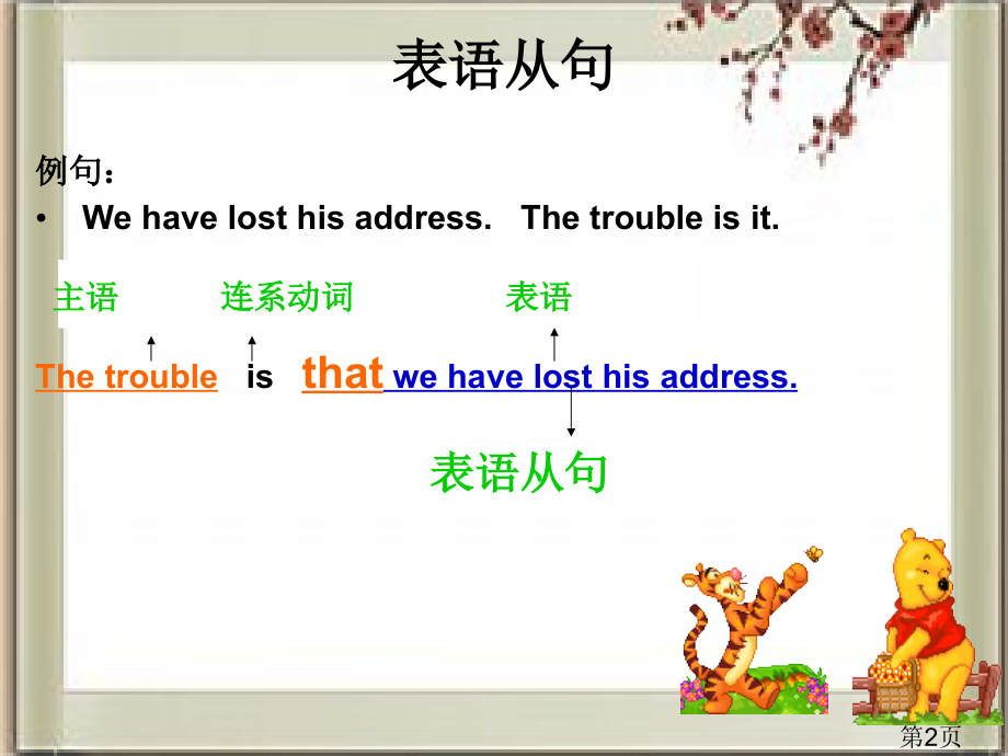 高中表语从句省名师优质课获奖课件市赛课一等奖课件.ppt_第2页