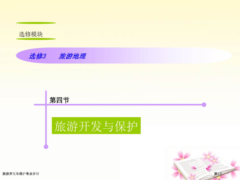 旅游开发与保护考点介绍.pptx_第1页