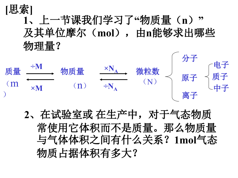 高一化学气体摩尔体积1省名师优质课赛课获奖课件市赛课一等奖课件.ppt_第2页