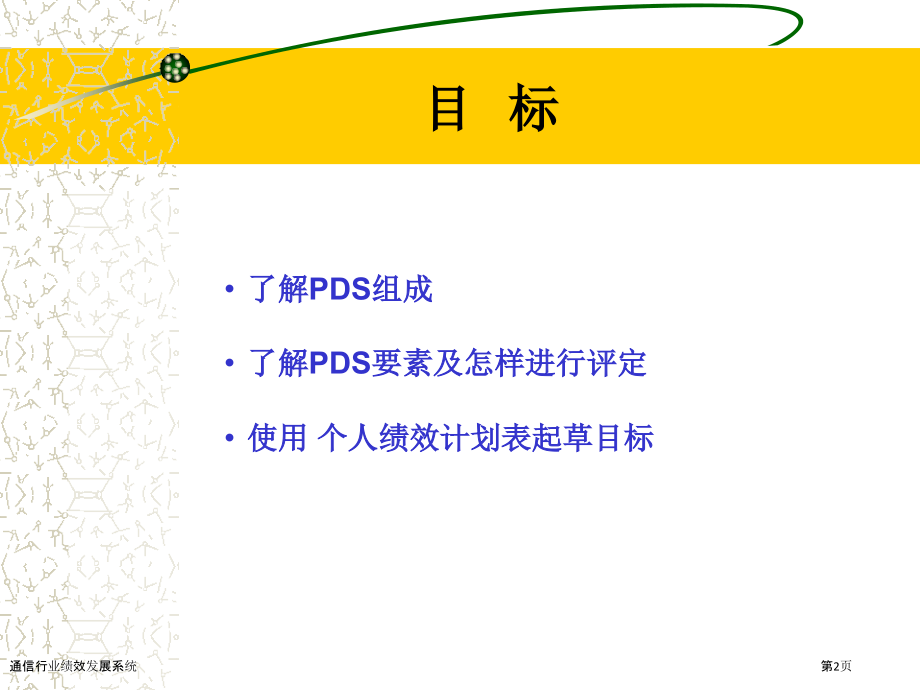 通信行业绩效发展系统.pptx_第2页