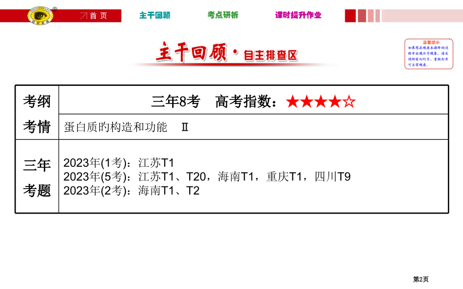 高中生物第一轮复习省名师优质课赛课获奖课件市赛课百校联赛优质课一等奖课件.pptx_第2页
