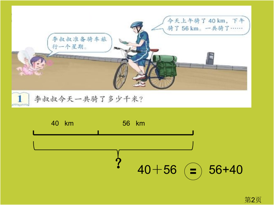 新人教版四年级下册第三单元加法运算定律省名师优质课赛课获奖课件市赛课一等奖课件.ppt_第2页