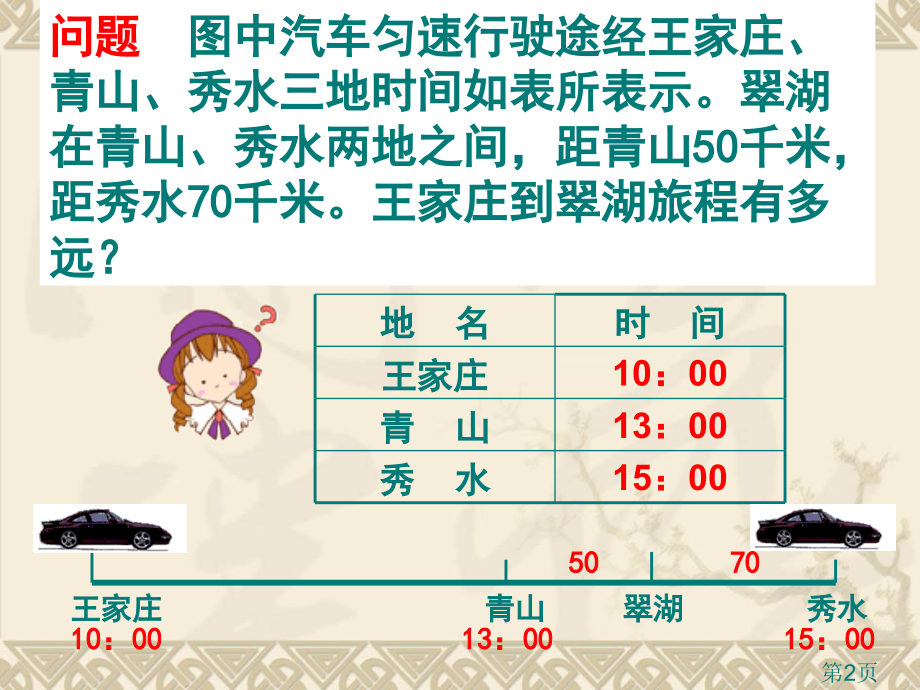 新人教版七年级上3.1.3《一元一次方程》省名师优质课赛课获奖课件市赛课一等奖课件.ppt_第2页