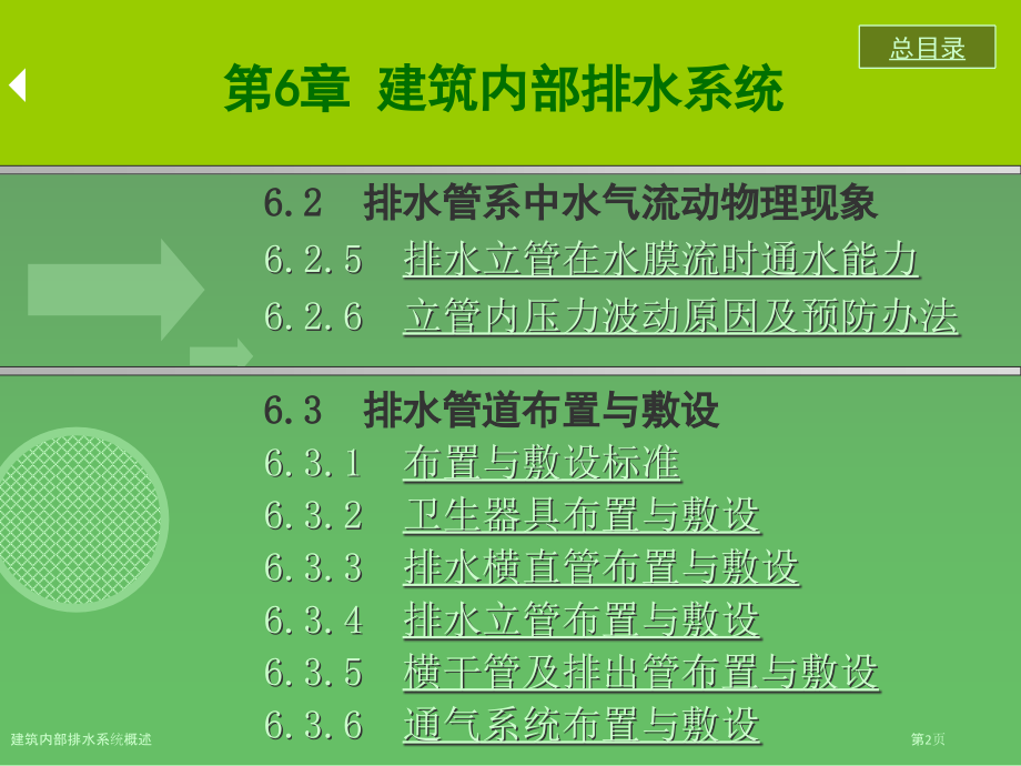 建筑内部排水系统概述.pptx_第2页