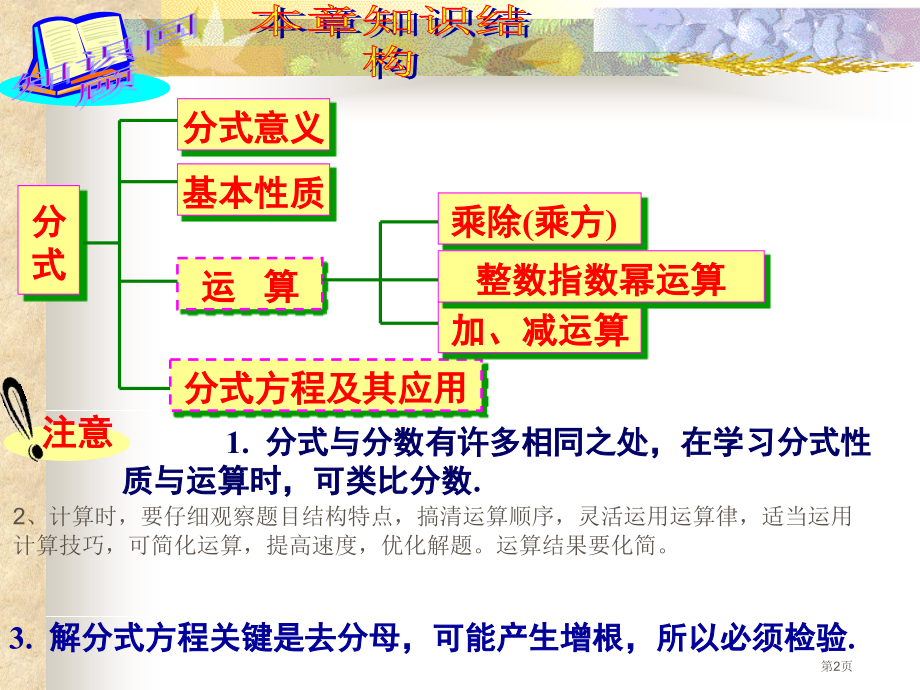 第一单元分式小结与复习市名师优质课比赛一等奖市公开课获奖课件.pptx_第2页