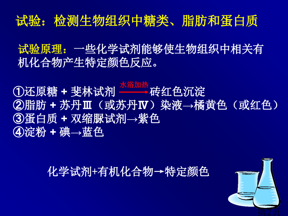 高中生物---检测生物组织中的糖类、脂肪和蛋白质名师优质课获奖市赛课一等奖课件.ppt_第2页