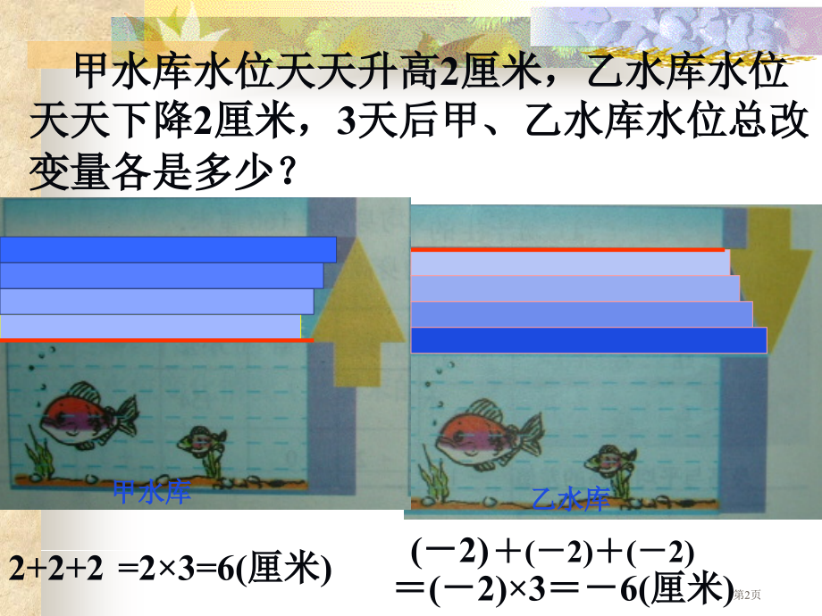 数学有理数的乘法PPT教育课件北师大版七年级上市名师优质课比赛一等奖市公开课获奖课件.pptx_第2页