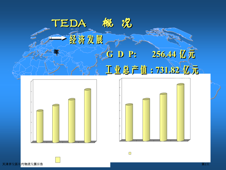 天津开发区现代物流发展报告.pptx_第2页