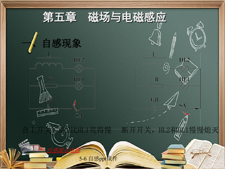 5-6-自感.ppt_第2页