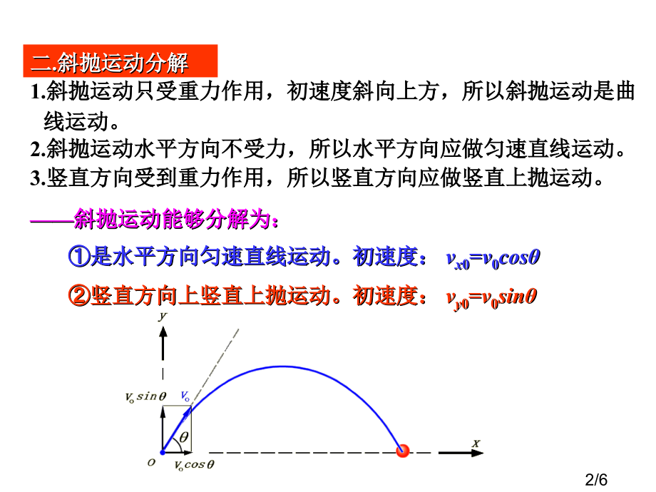 高一物理-3.4《斜抛运动》2-鲁科版必修2省名师优质课赛课获奖课件市赛课一等奖课件.ppt_第2页