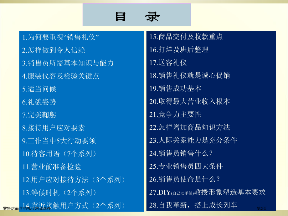 零售店面营销礼仪培训课件.pptx_第2页