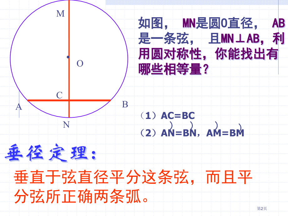 圆的对称性二市名师优质课比赛一等奖市公开课获奖课件.pptx_第2页