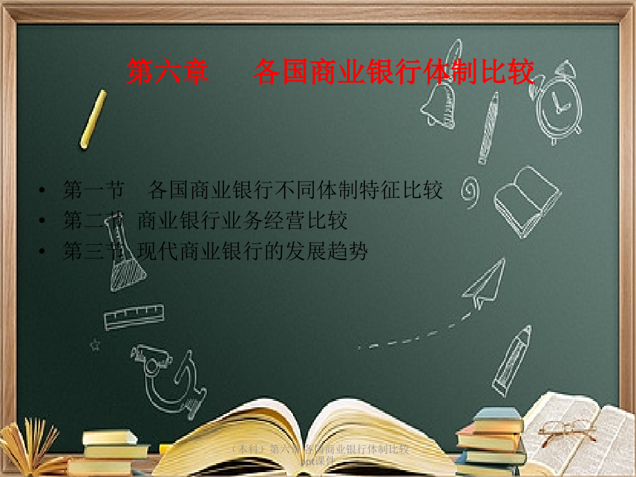 (本科)第六章-各国商业银行体制比较.ppt_第2页