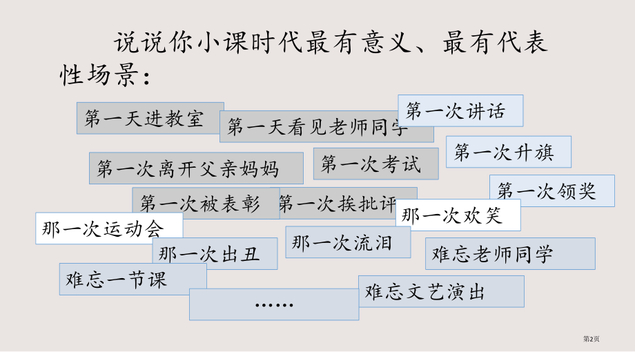部编版六年级下册第六单元3-4.制作成长纪念册市公共课一等奖市赛课金奖课件.pptx_第2页