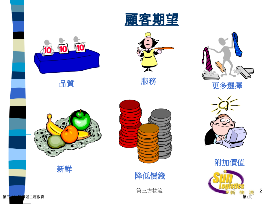 第三方物流概述主题教育.pptx_第2页