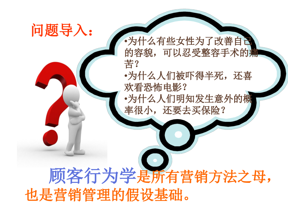 3.消费者购买行为分析(一).ppt_第2页
