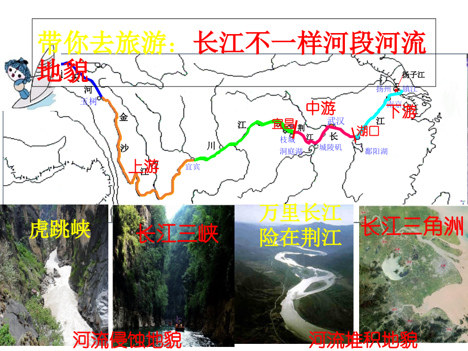 高中地理必修一4.3河流地貌的发育ppt2市公开课一等奖省优质课赛课一等奖课件.pptx_第1页