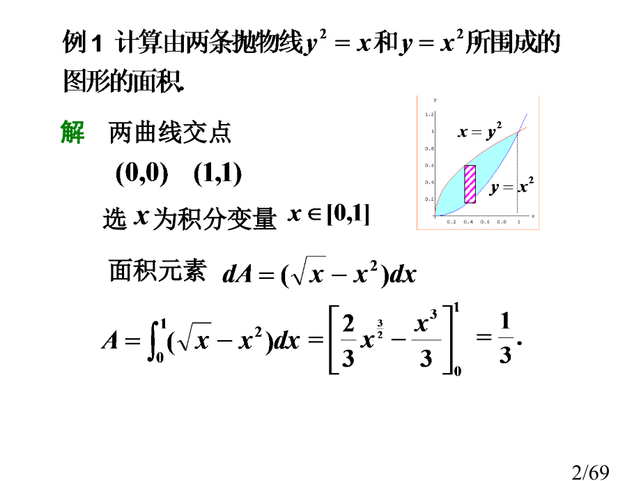 高等数学-同济第六版6-2省名师优质课赛课获奖课件市赛课一等奖课件.ppt_第2页