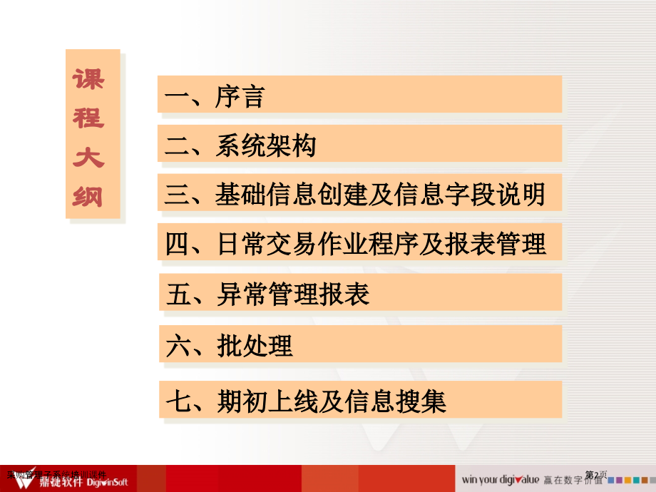 采购管理子系统培训课件.pptx_第2页