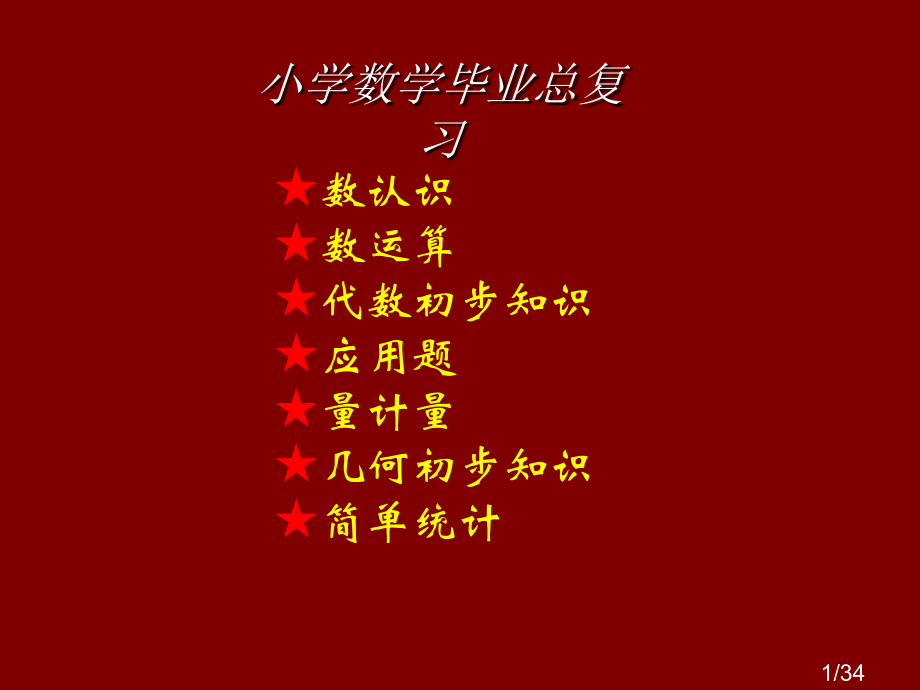 小学数学毕业总复习市公开课获奖课件省名师优质课赛课一等奖课件.ppt_第1页