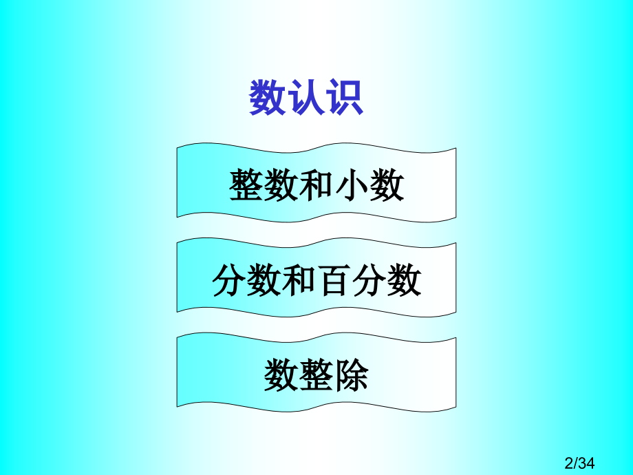 小学数学毕业总复习市公开课获奖课件省名师优质课赛课一等奖课件.ppt_第2页