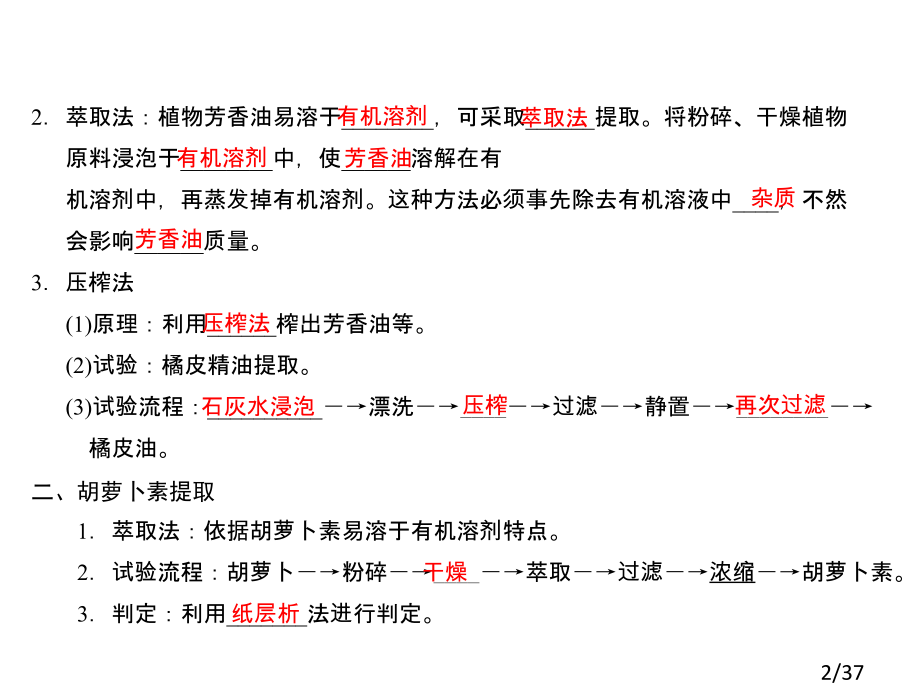 人教生物选修1专题6省名师优质课赛课获奖课件市赛课一等奖课件.ppt_第2页