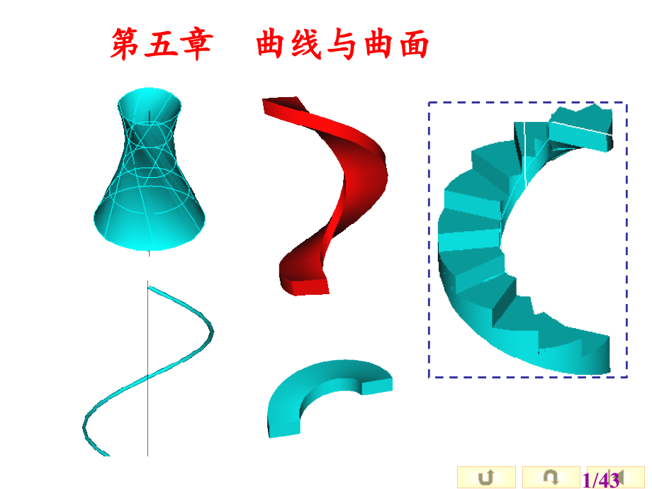 五章曲线与曲面市公开课获奖课件省名师优质课赛课一等奖课件.ppt_第1页