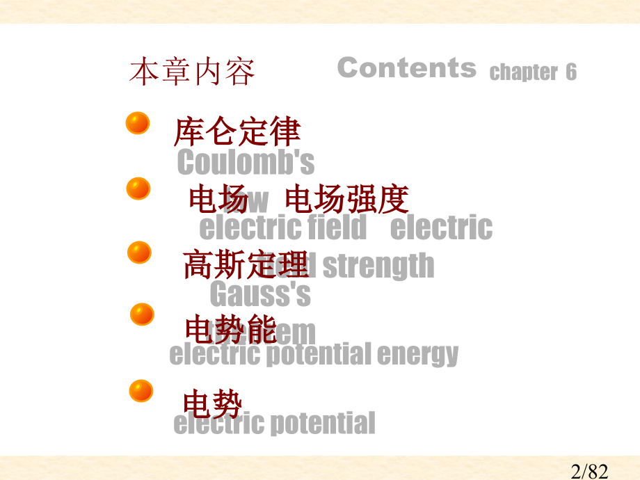 高中物理奥赛辅导参考资料之06省名师优质课赛课获奖课件市赛课一等奖课件.ppt_第2页